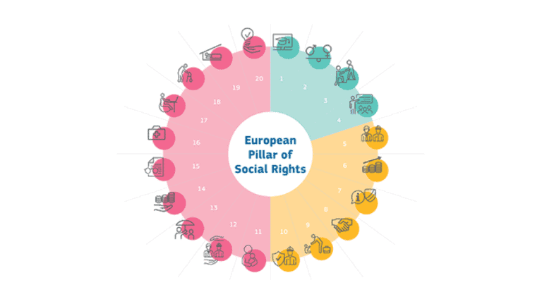 European Social Pillar fund